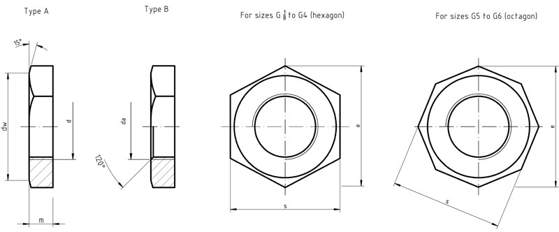 DIN 431 - Hexagon pipe nuts