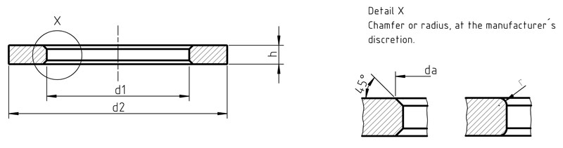 DIN 433 - Unterlegscheiben für Zylinderschrauben