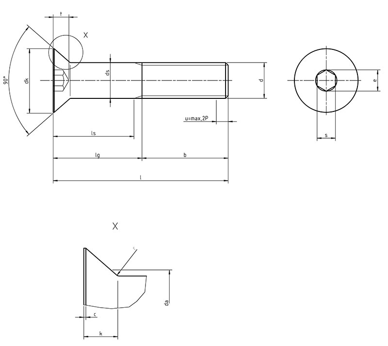 Countersunk Screw Size Chart